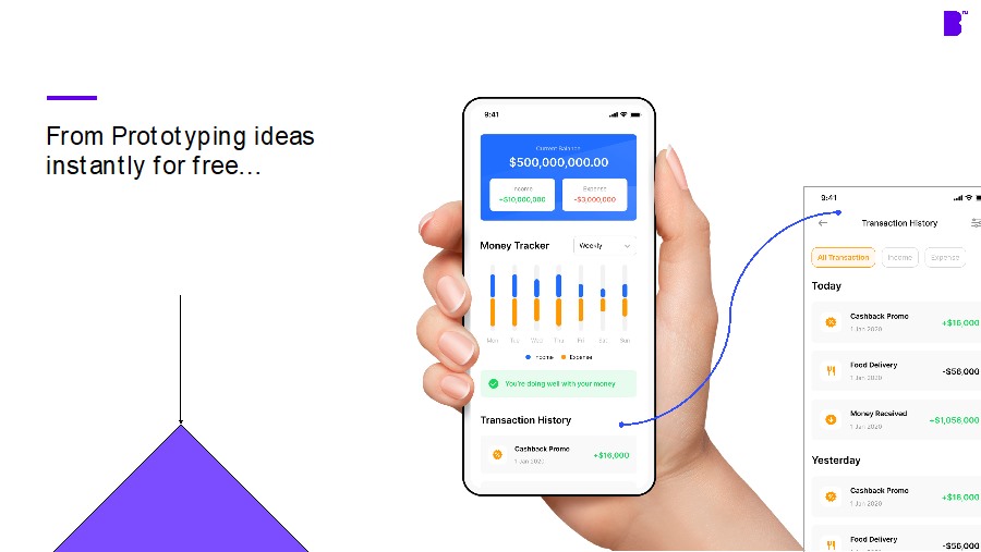 Innovtaion & AI Event - Prototying ideas