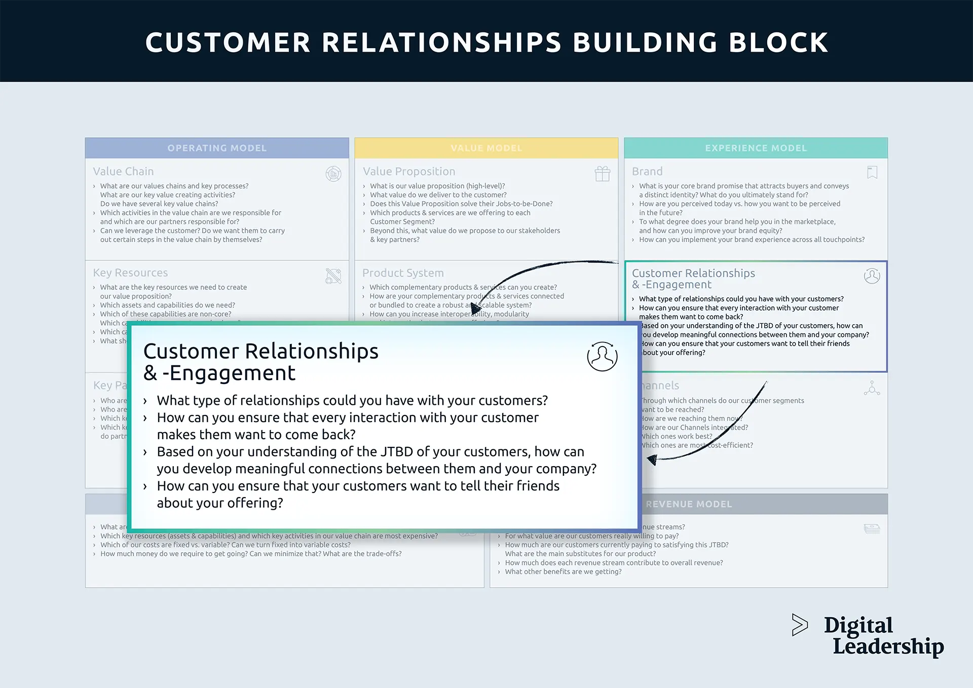 single post blog featured image