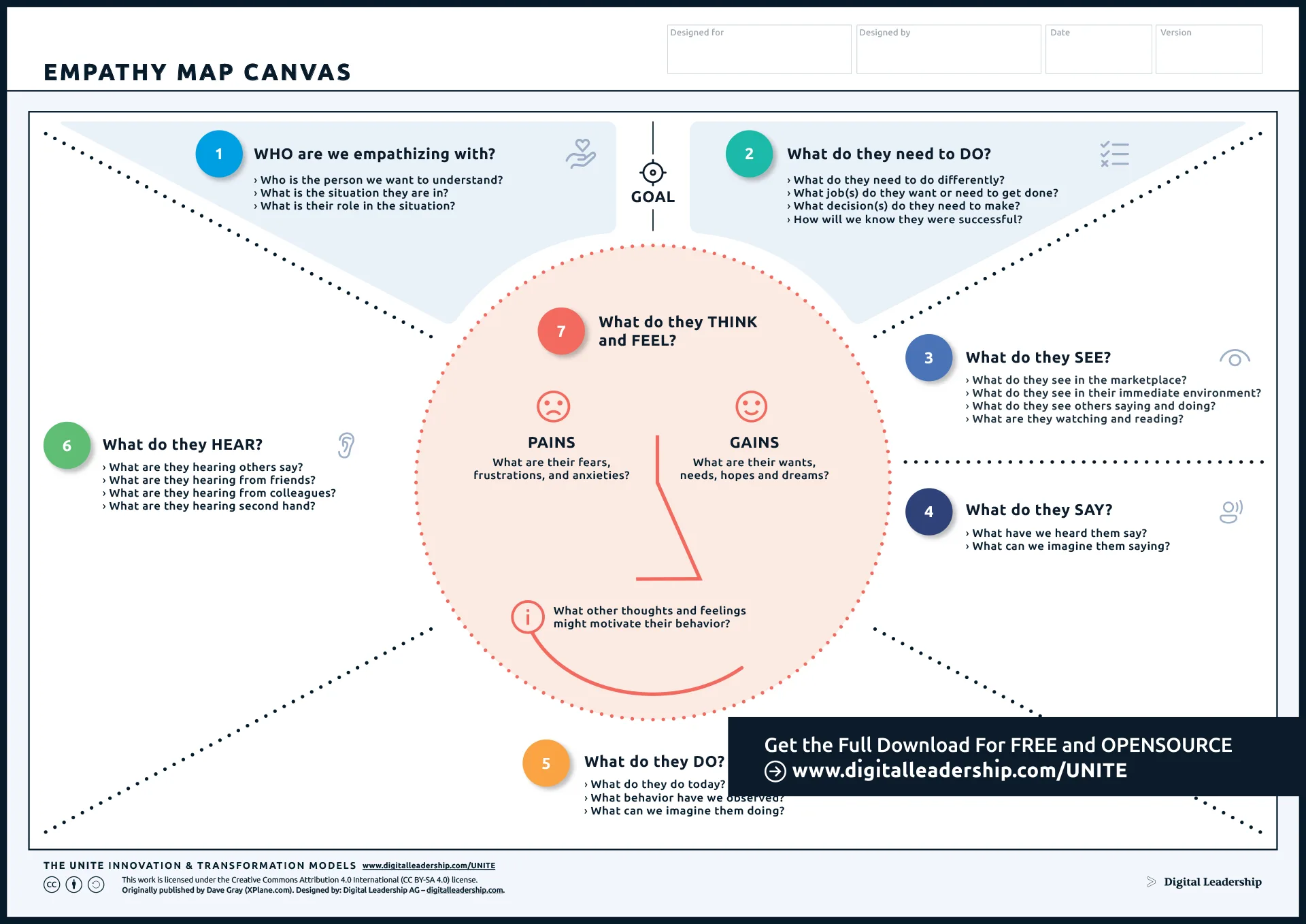 single post blog featured image